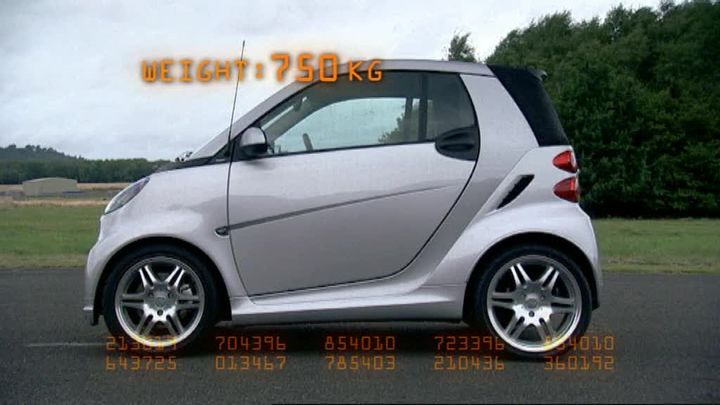 2008 smart Fortwo Brabus [451]