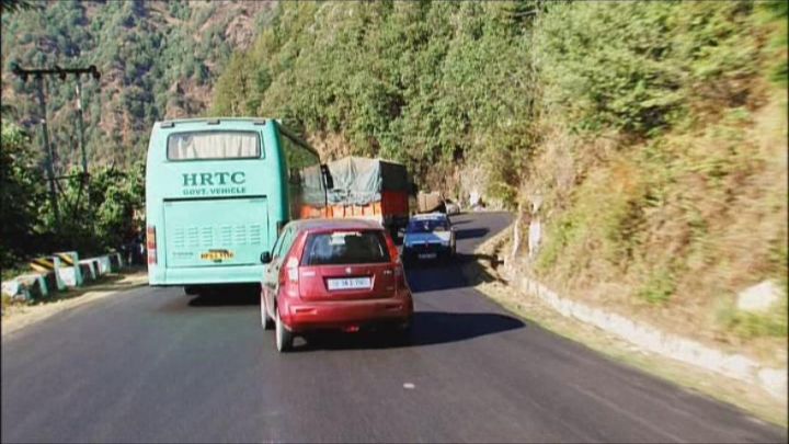 Maruti Suzuki Ritz